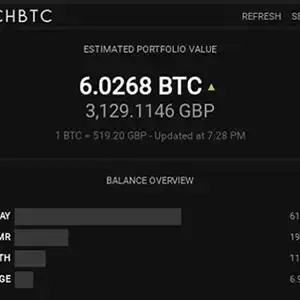 Bitcoin portfolio Android app